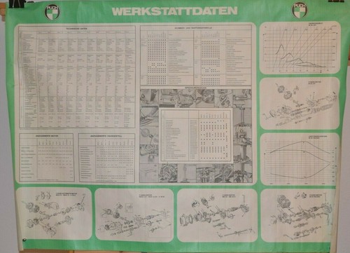 Plakat puch werkstattdaten - plakat,